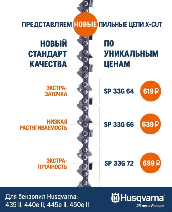 Husqvarna - новые цепи